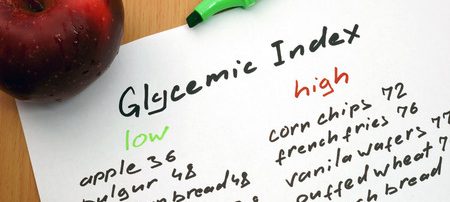 Low Glycemic Foods list PDF – A Smart Choice For Good Health